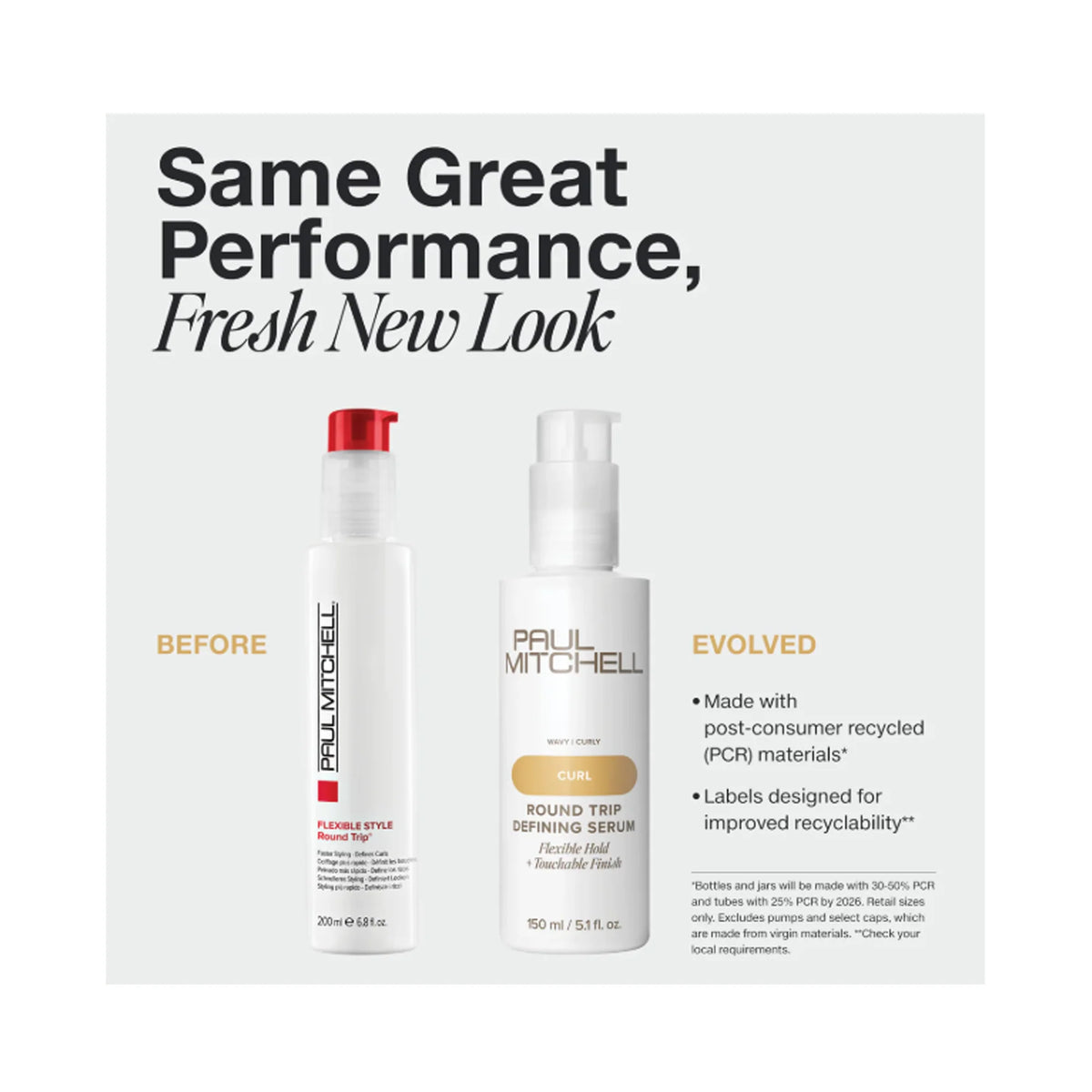 Paul Mitchell Round Trip 5.1oz.
