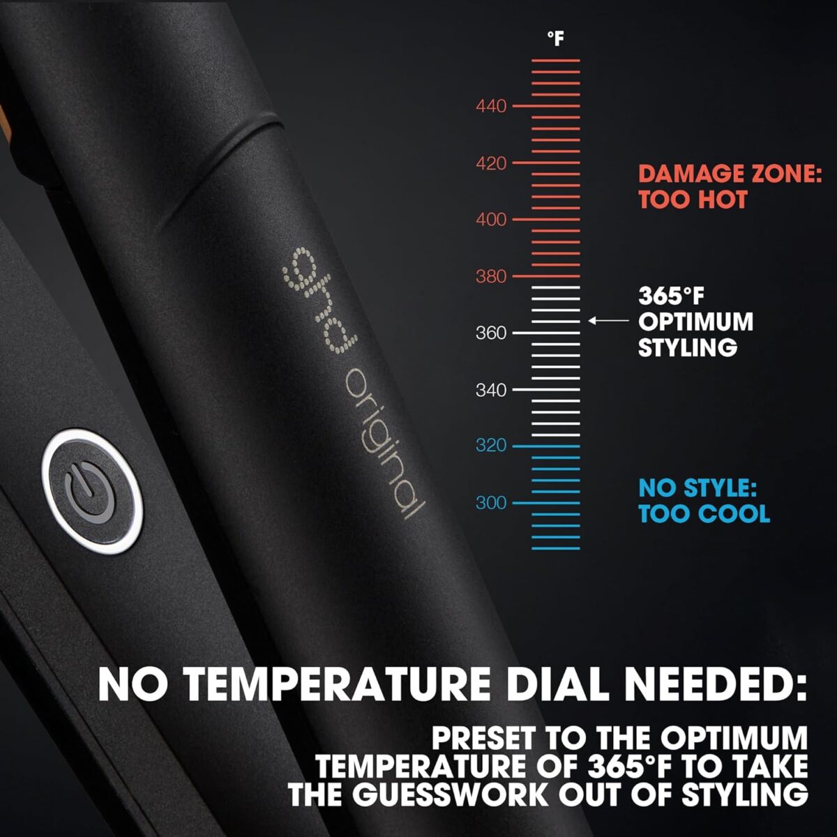 Ghd Rdl GHD PROFESSIONAL PERFORMANCE STYLER – The Beauty Supply Stores